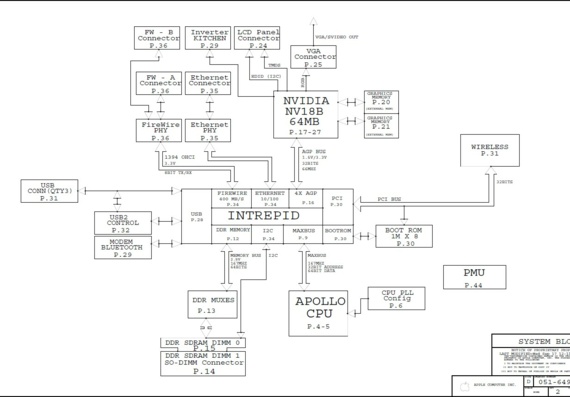 Apple iMac G4 800 - Q59 MLB DVT 051-6497 - rev 13 - Laptop motherboard diagram